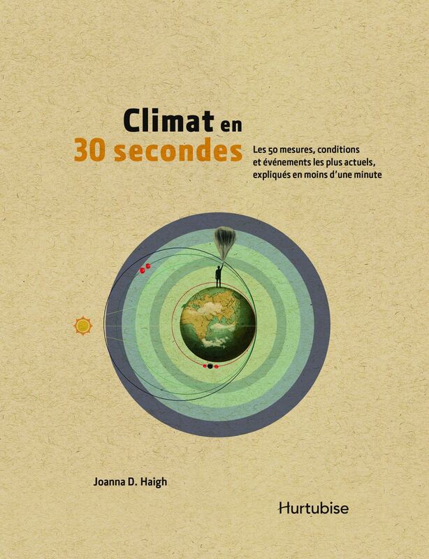 Climat en 30 secondes Les 50 mesures, conditions et événements les plus actuels, expliqués en moins d'une minute