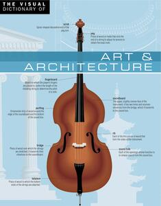 The Visual Dictionary of Art & Architecture Art & Architecture