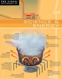 The Visual Dictionary of Science & Energy Science & Energy