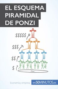 El esquema piramidal de Ponzi Los trucos para esquivar las estafas financieras
