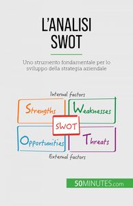 L'analisi SWOT Uno strumento fondamentale per lo sviluppo della strategia aziendale