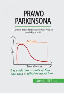 Prawo Parkinsona Opanuj zarządzanie czasem i zwiększ produktywność