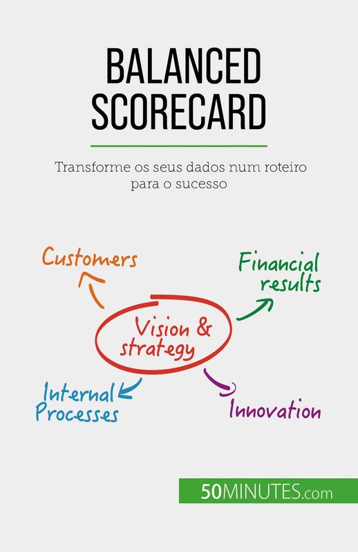 Balanced Scorecard Transforme os seus dados num roteiro para o sucesso
