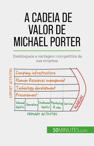A Cadeia de Valor de Michael Porter Desbloqueie a vantagem competitiva da sua empresa