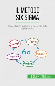 Il metodo Six Sigma Aumentare la qualità e la coerenza della vostra attività