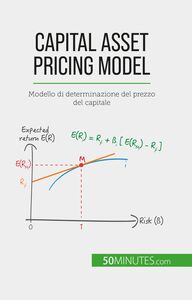 Capital Asset Pricing Model Modello di determinazione del prezzo del capitale
