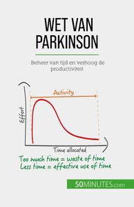 Wet van Parkinson Beheer van tijd en verhoog de productiviteit