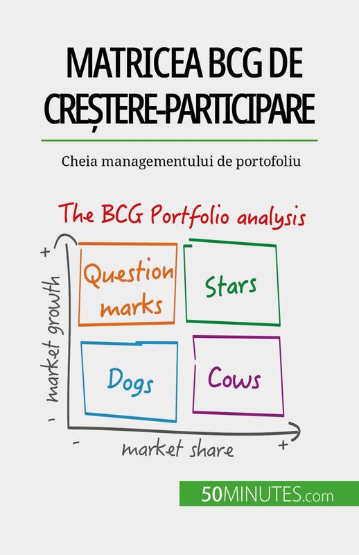 Matricea BCG de creștere-participare: teorii și aplicații Cheia managementului de portofoliu