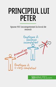 Principiul lui Peter Spune NU incompetenței la locul de muncă
