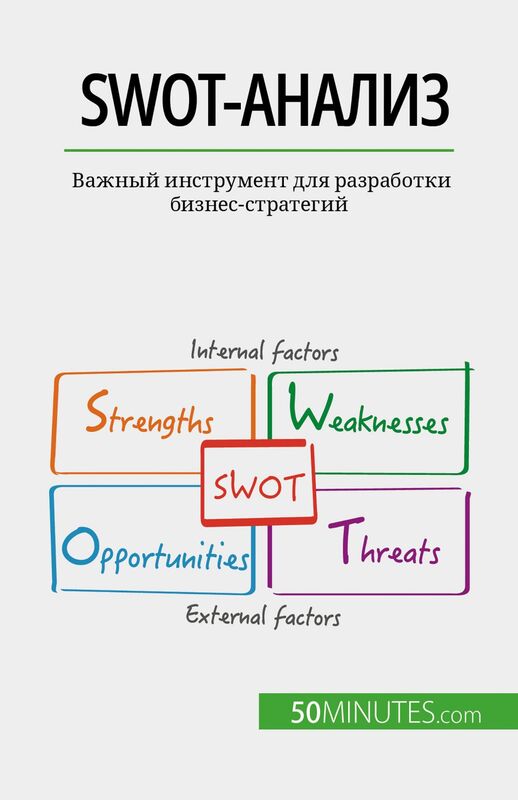 SWOT-анализ Важный инструмент для разработки бизнес-стратегий