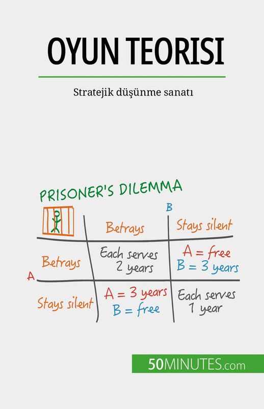 Oyun teorisi Stratejik düşünme sanatı