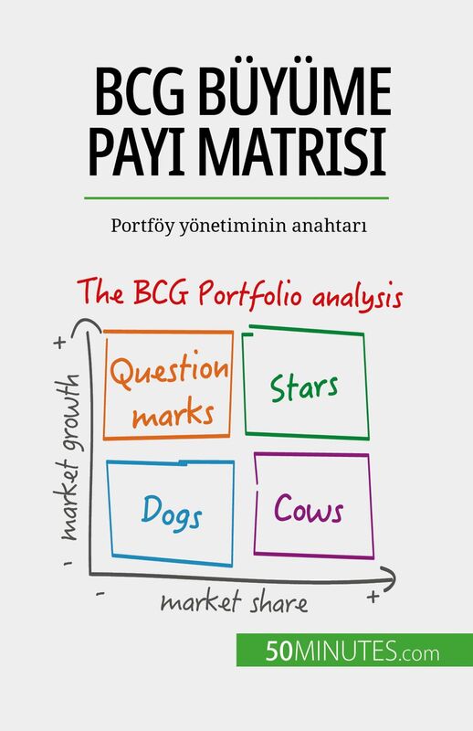BCG büyüme payı matrisi: teoriler ve uygulamalar Portföy yönetiminin anahtarı