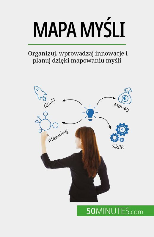Mapa myśli Organizuj, wprowadzaj innowacje i planuj dzięki mapowaniu myśli