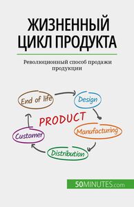 Жизненный цикл продукта Революционный способ продажи продукции