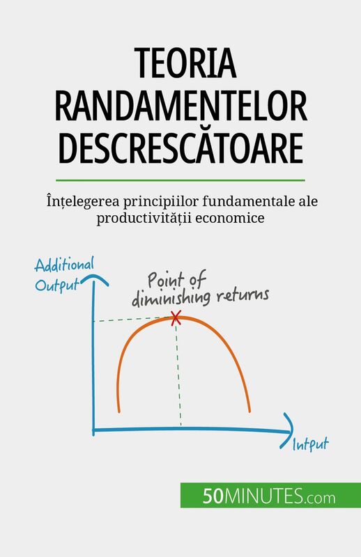Teoria randamentelor descrescătoare Înțelegerea principiilor fundamentale ale productivității economice