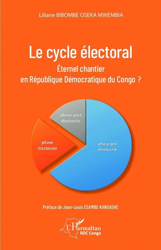Le cycle électoral Éternel chantier en République Démocratique du Congo