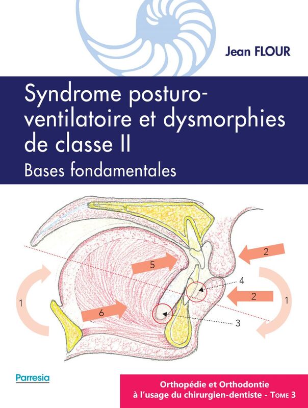 Syndrome posturo-ventilatoire et dysmorphies de classe II, Bases fondamentales ORTHOPÉDIE ET ORTHODONTIE À L’USAGE DU CHIRURGIEN-DENTISTE - Tome 3