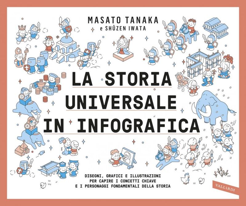 La storia universale in infografica Disegni, grafici e illustrazioni per capire i concetti chiave e i personaggi fondamentali della storia