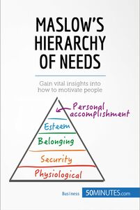 Maslow's Hierarchy of Needs Gain vital insights into how to motivate people