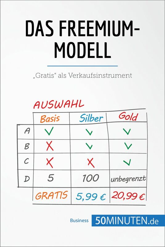 Das Freemium-Modell „Gratis“ als Verkaufsinstrument