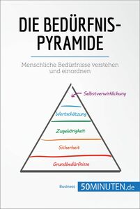 Die Bedürfnispyramide Menschliche Bedürfnisse verstehen und einordnen