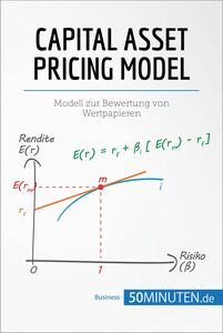 Capital Asset Pricing Model Modell zur Bewertung von Wertpapieren