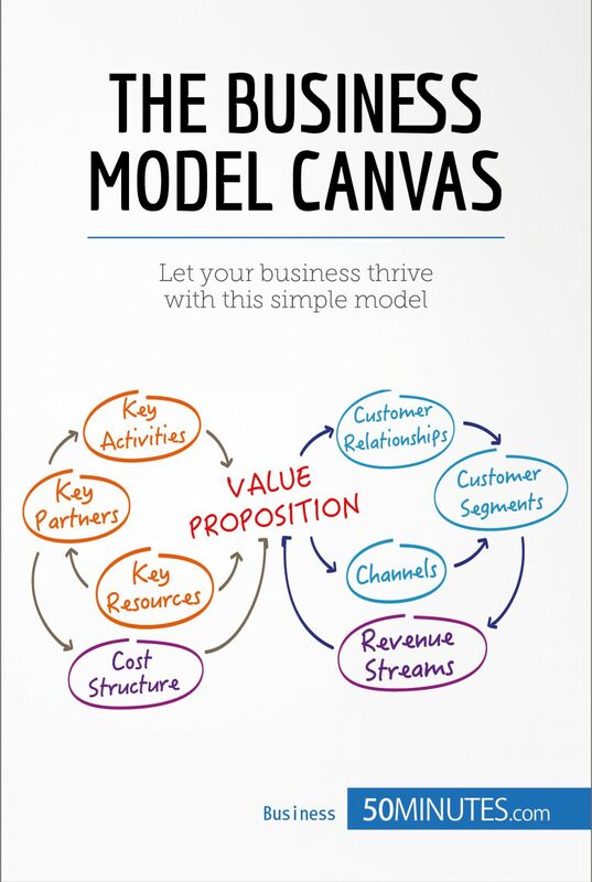 The Business Model Canvas Let your business thrive with this simple model