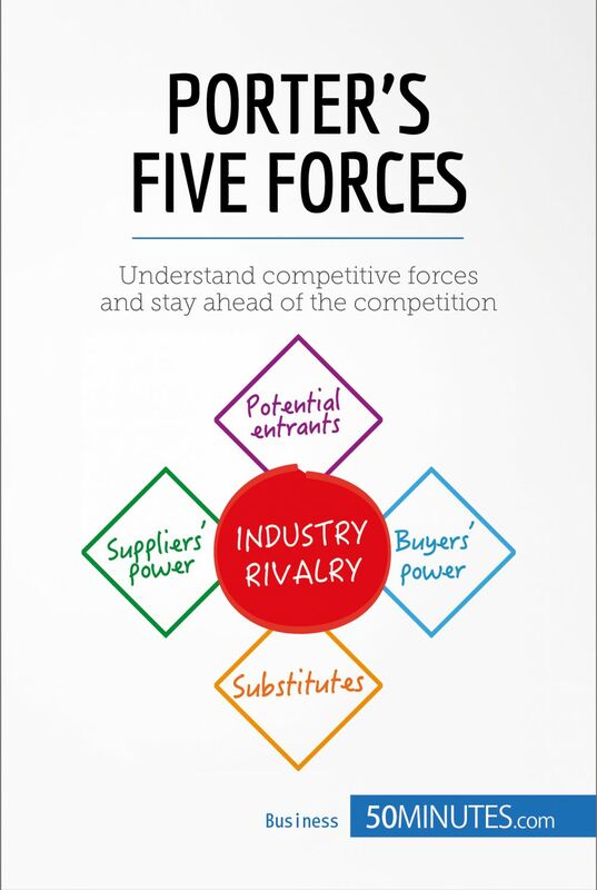 Porter's Five Forces Understand competitive forces and stay ahead of the competition