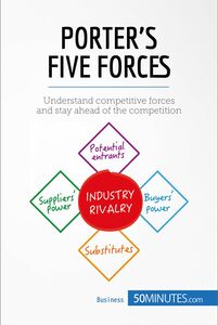 Porter's Five Forces Understand competitive forces and stay ahead of the competition