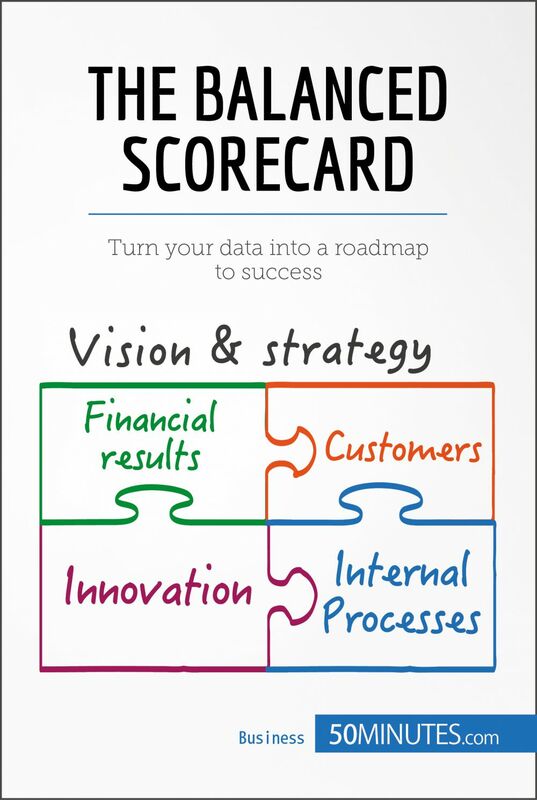 The Balanced Scorecard Turn your data into a roadmap to success