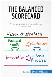 The Balanced Scorecard Turn your data into a roadmap to success