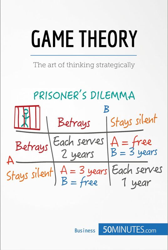 Game Theory The art of thinking strategically