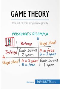 Game Theory The art of thinking strategically