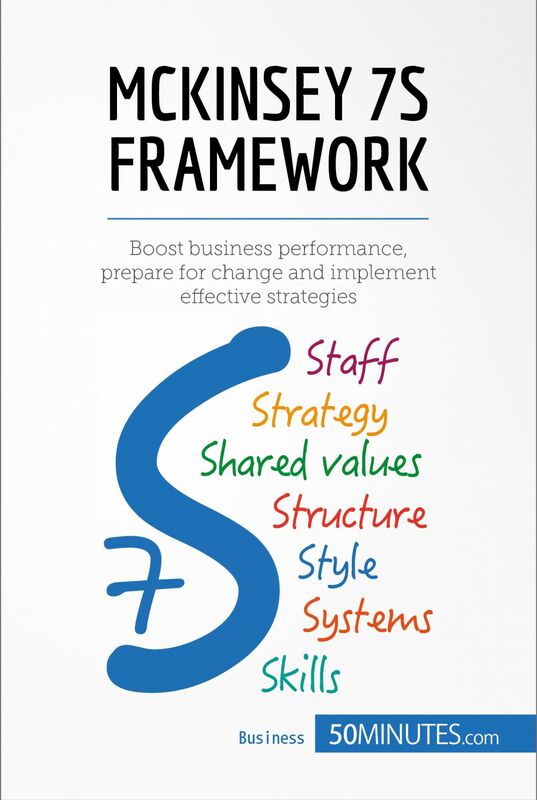McKinsey 7S Framework Boost business performance, prepare for change and implement effective strategies