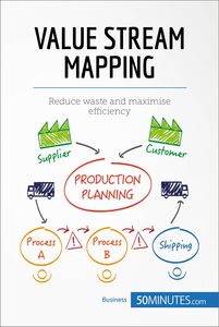 Value Stream Mapping Reduce waste and maximise efficiency