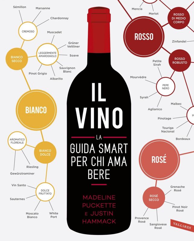 Vino La guida smart per chi ama bere