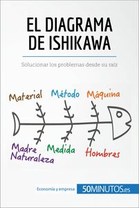El diagrama de Ishikawa Solucionar los problemas desde su raíz