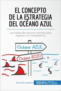 El concepto de la estrategia del océano azul Las claves del famoso método para superar a la competencia