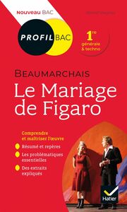 Profil - Beaumarchais, Le Mariage de Figaro analyse littéraire de l'oeuvre