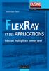FlexRay et ses applications Réseau multiplexé temps réel