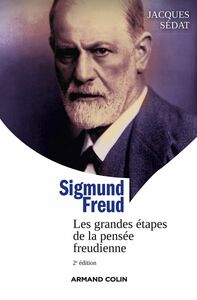 Sigmund Freud Les grandes étapes de la pensée freudienne