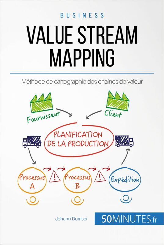 Value Stream Mapping Méthode de cartographie des chaînes de valeur