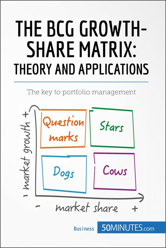 The BCG Growth-Share Matrix: Theory and Applications The key to portfolio management