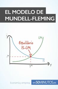 El modelo de Mundell-Fleming Hacia un equilibrio macroeconómico
