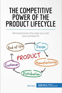 The Competitive Power of the Product Lifecycle Revolutionise the way you sell your products