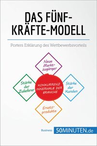 Das Fünf-Kräfte-Modell Porters Erklärung des Wettbewerbsvorteils