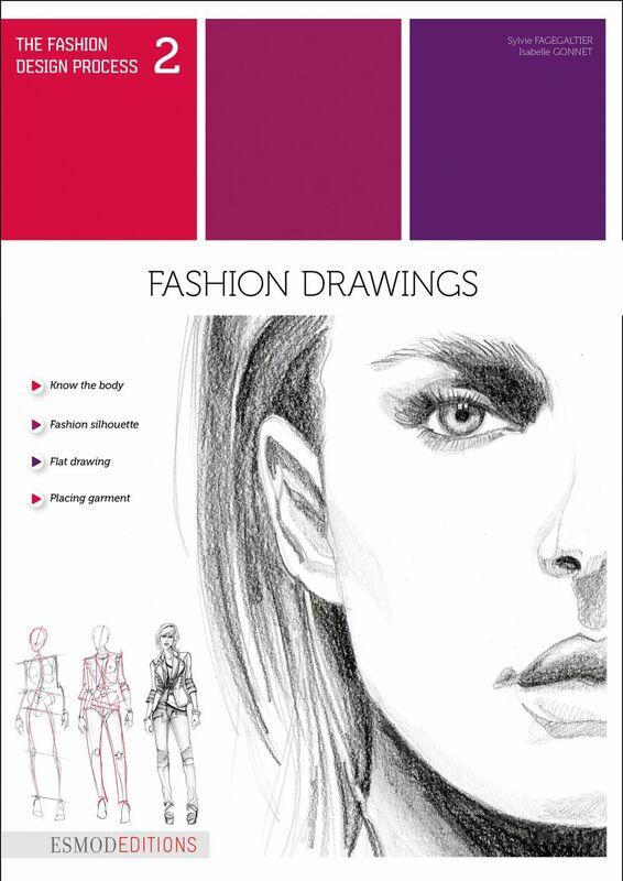 Fashion Drawings The fashion design process 2