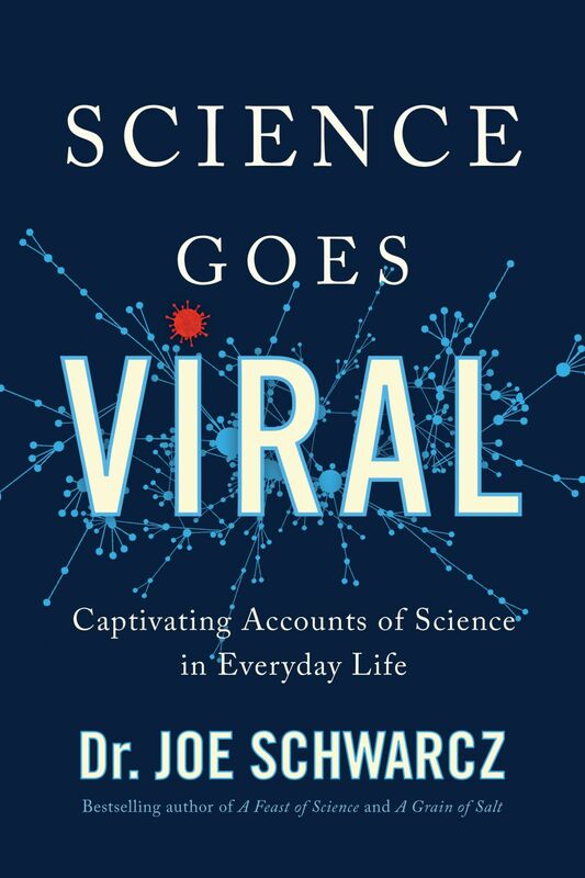 Science Goes Viral Captivating Accounts of Science in Everyday Life