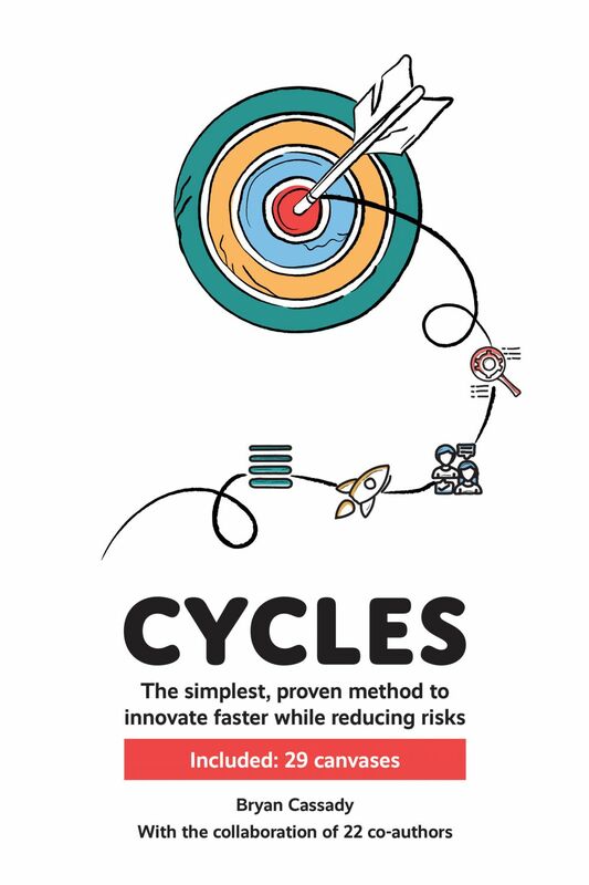 Cycles The simplest, proven method to innovate faster while reducing risks