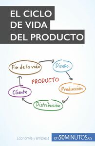 El ciclo de vida del producto Optimice el desarrollo de sus productos en el mercado